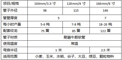 吸粮机